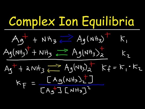 What is KF solubility?
