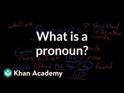 What Is A Pronoun The Parts Of Speech Grammar Khan Academy