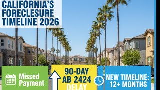 California Foreclosure Timeline - This Changes Everything