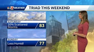 WATCH: Some Scattered Storms Saturday, Dry Sunday