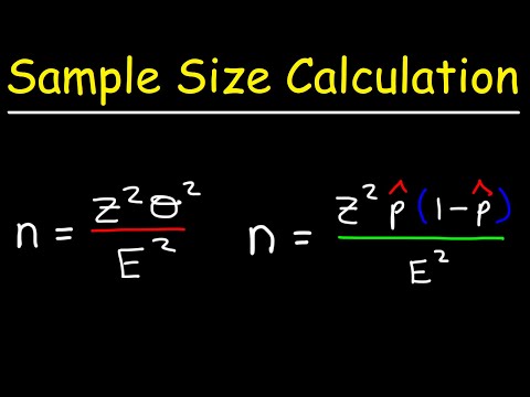 How do you find the margin of error for an unknown sample size?