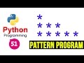 Python Pattern Programs - Printing Stars '*' in Right Angle Triangle Shape