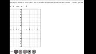 Piecewise Functions: Graphing a Linear Function on a Restricted Domain