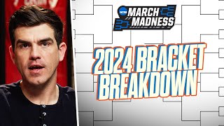 2024 March Madness BRACKET BREAKDOWN | Most Likely Upsets