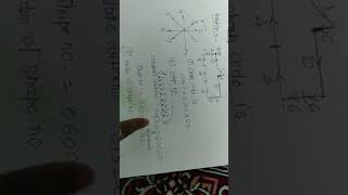Numerical on 8 directional chain code in Digital image processing