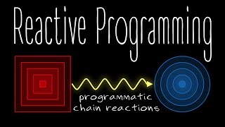I made my own reactive programming library