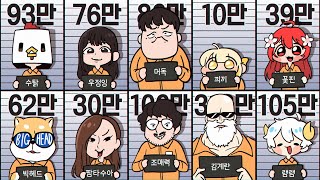 총합 900만 구독자가 모였습니다 (종겜동 친구 데려오기)