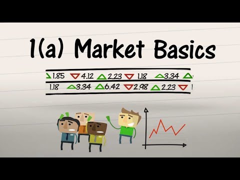 What are the principles of trade?