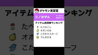 1分で分かるポケモンSV対戦環境解説【コノヨザル】#shorts