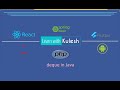 Collection Framework Episode 6- Deque In Java