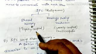 Interprocessor communication using shared memory-lecture74/coa