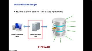 L5 Security SQL FireWall