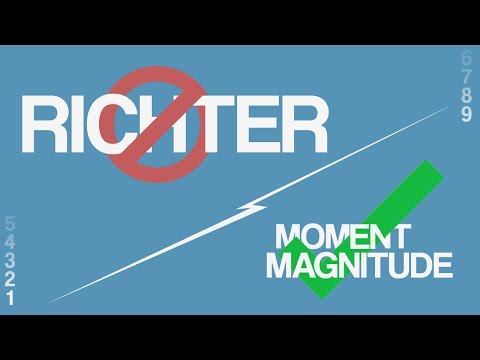 How does Richter scale measure earthquakes?