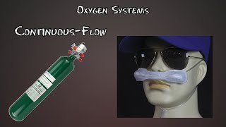 Viewer Question - Oxygen and Pressurization  | PPGS