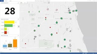 Telecommunication Solution Network Provisioning With Arcgis Field Apps