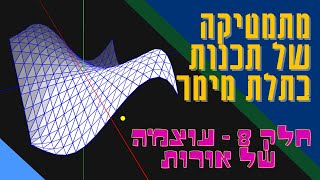 מתמטיקה בתכנות בתלת מימד 8: עוצמה של אורות