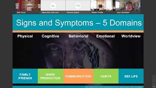 Secondary Trauma & Traumatic Stress Behavioral Signs and Symptoms and How to Mitigate