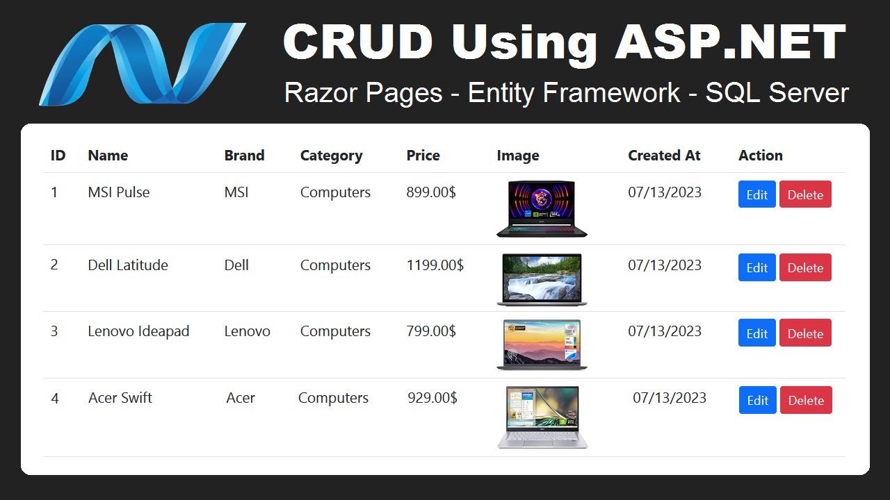 Perform CRUD Operations Using ASP.NET - Razor Pages - Entity Framework ...