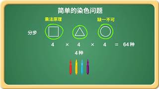 简单染色问题 | 四年级数学思维训练42，小学奥数讲解