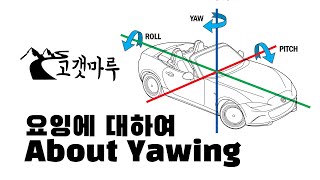 [Eng Sub] About Yawing