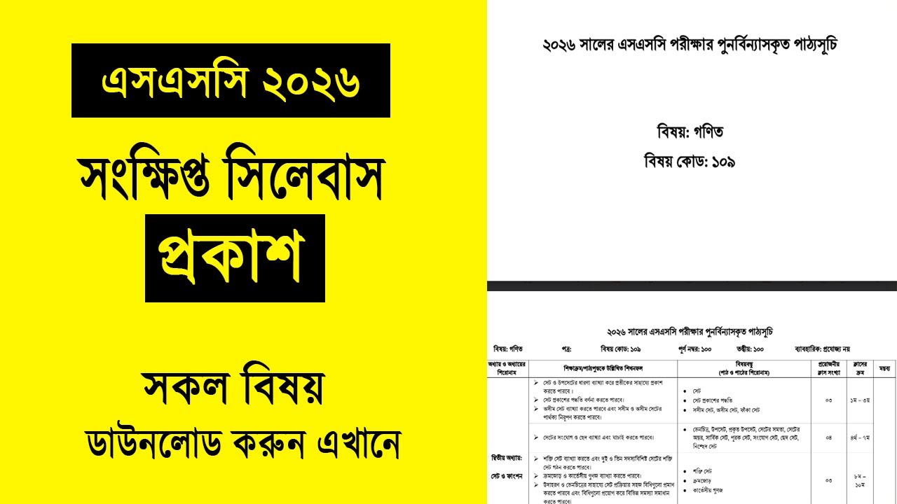 Ssc 2026 Math Syllabus