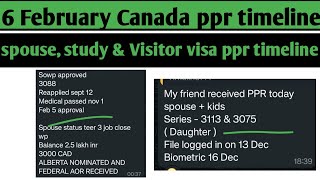 5-6 February Canada  ppr timeline | Sowp, study visa, work permit and sowp visa trend