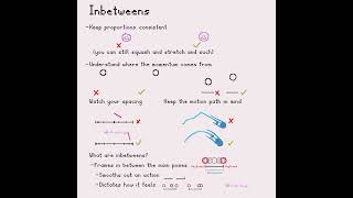 Inbetweens - Animation Tutorial #animation