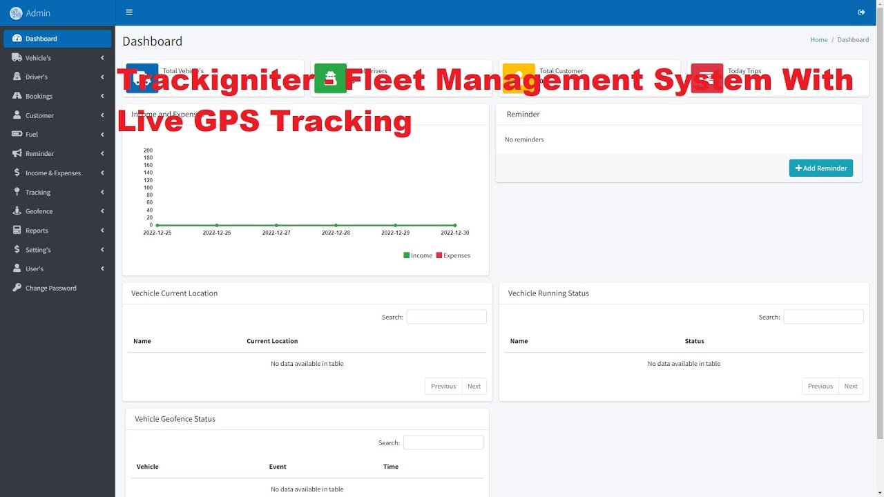 Fleet Management System Project In Php At James Urbina Blog