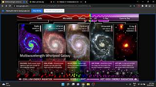 Data Driven Astronomy | Introduction to Multiwavelength Astronomy