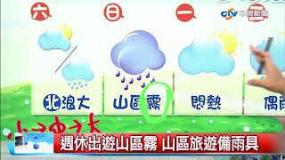 立綱氣象報報 10號颱風朝琉球 週六北部風浪大│中視晚間氣象 20180720