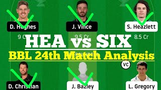 HEA vs SIX BBL 24th Match Dream11, HEA vs SIX Dream11, SIX vs HEA Dream11, HEA vs SIX Dream 11 Team