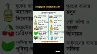 আপনার ঘরেই রয়েছে প্রাকৃতিক ব্যথা নাশক ঔষধ। #shorts #healthtips #viral #shortsfeed #youtubeshorts