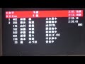 ジュニアオリンピック陸上2014年 c女子800m予選6組