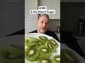 Kiwi and my blood sugar. #bloodsugar #insulinresistance #kiwi #insulinresistant1 #glucose