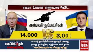 ரஷ்யா VS உக்ரைன் : ராணுவ பலம் ஒப்பீடு |  Russia VS Ukraine