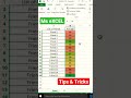 Conditional Formatting on Excell ✅