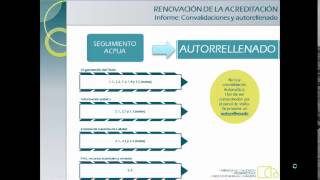 Formación ACPUA: Video 5 - Renovación de la acreditación y seguimiento, AUDIT, DOCENTIA