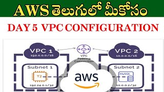 VPN Configuration in Telugu #amazonwebservice #vpn #ittraining #snstudentslibrary #aws