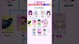 アニメキャラとの夢の相関図を完成させよう【推しの子】【五等分の花嫁】【ロシデレ】 #shorts