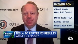 This analyst's Tesla's price target is $150 with a 'neutral' rating