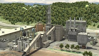 Digester Types