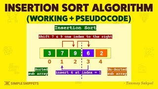 Insertion Sort Algorithm | How Insertion Sort Works with Example | Part - 1 | Sorting Algorithms DS