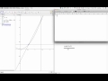 deriving the general formula of differentiation