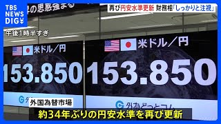 約34年ぶりの円安水準を再び更新　1ドル＝153円80銭台に｜TBS NEWS DIG