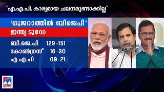 ഗുജറാത്തില്‍ ബിജെപി? ഹിമാചലില്‍ ശക്തമായ മല്‍സരം: എക്സിറ്റ് പോൾ| Gujarat Election