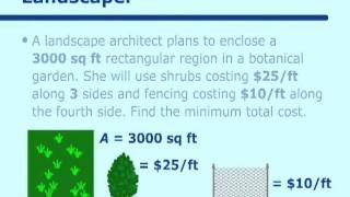 Optimization and Modeling