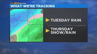 Chicago First Alert Weather: Tuesday Rain