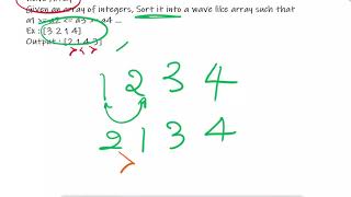 Wave Array | Cracking Coding Interview | Sort | Concepts and Approach