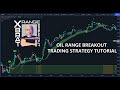 👉Oil Futures Trading Strategy Tutorial - Range Breakout