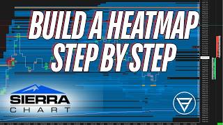 Build a Sierra Chart Heatmap - STEP BY STEP (Orderflow Trading)